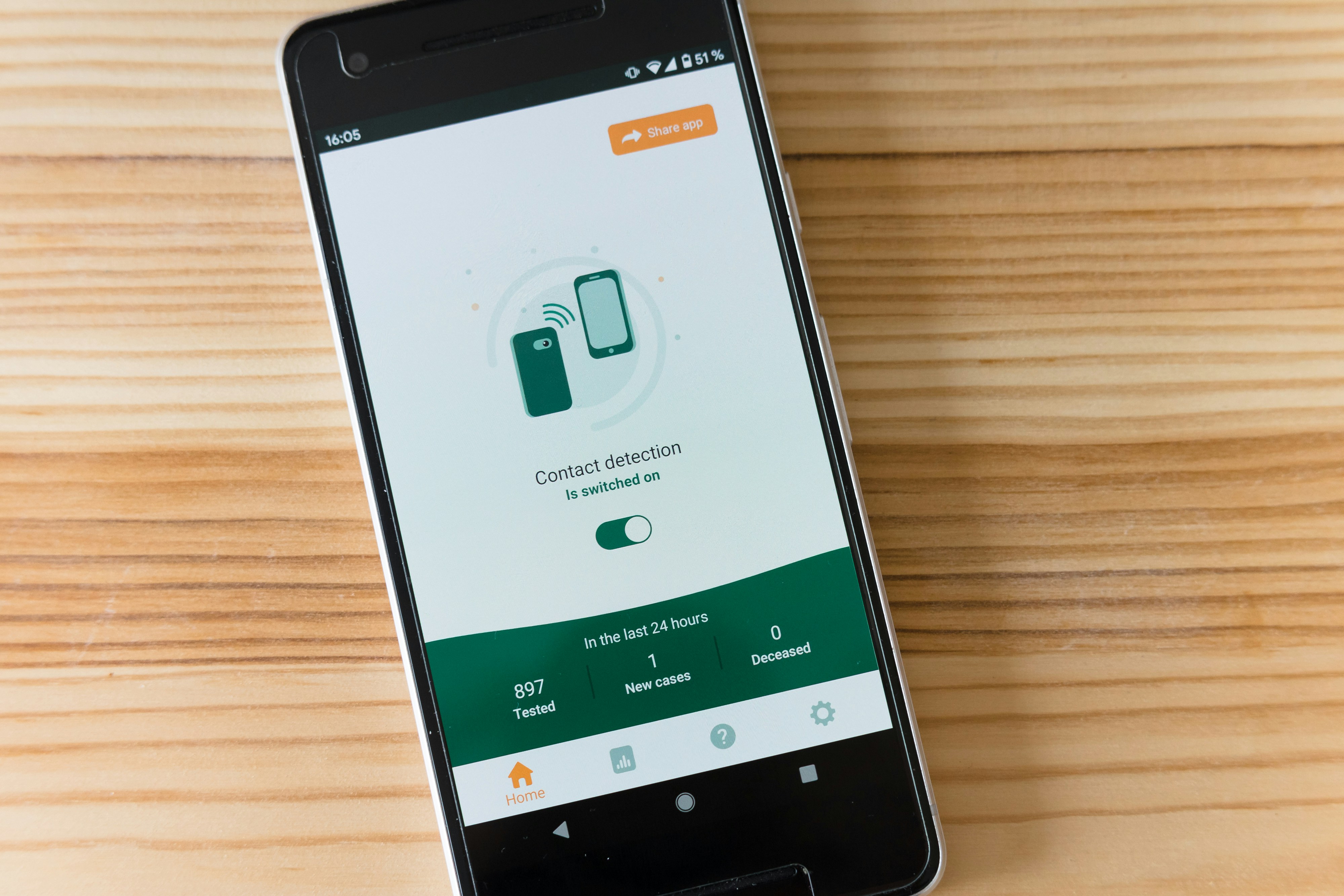 Внедрение ИИ в оценку шансов на получение визы